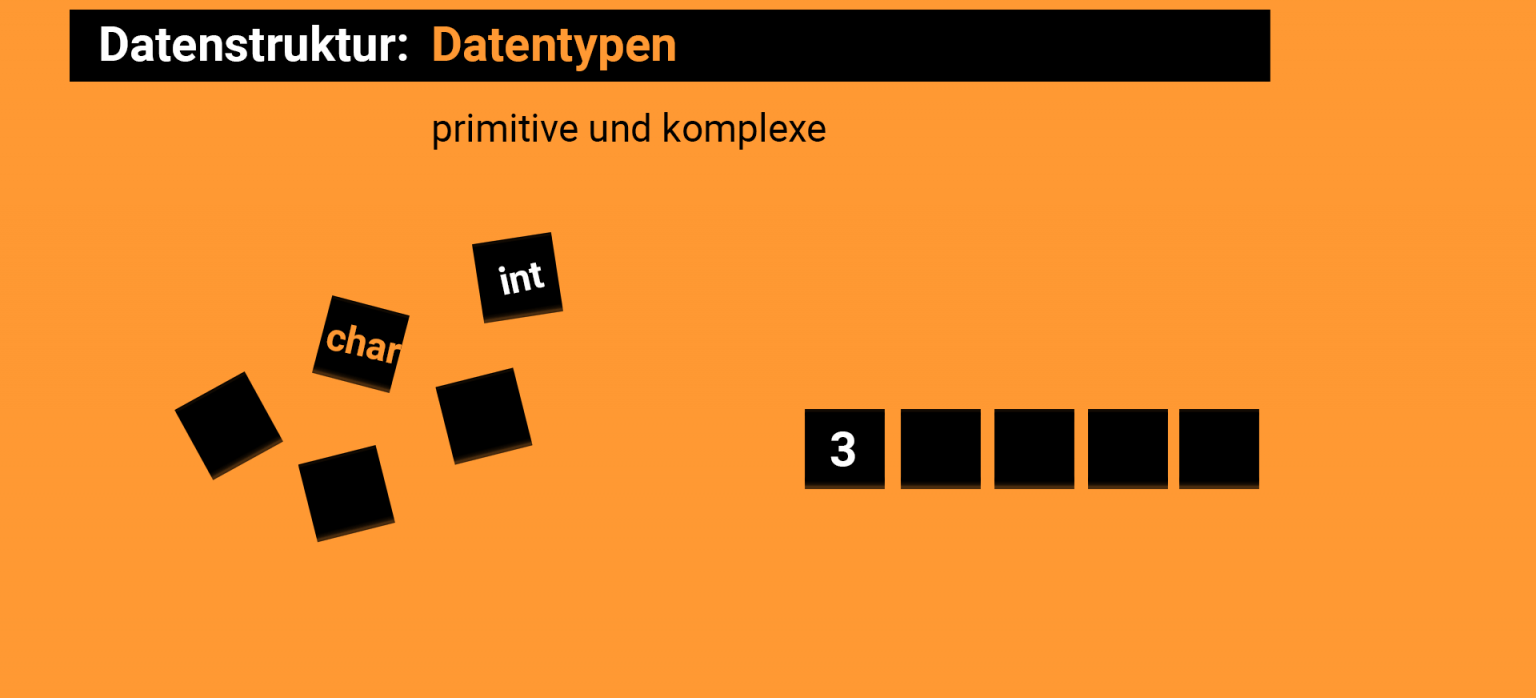 Datentypen - Katja Maximini | work